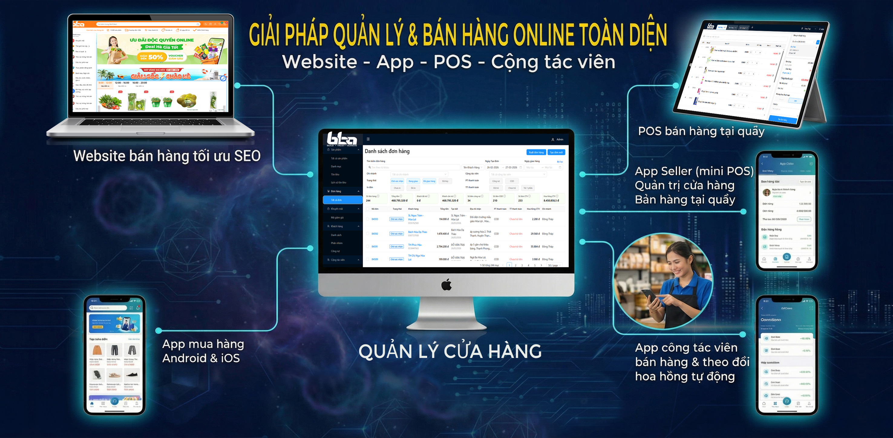 BTA - Giải pháp quản lý bán hàng